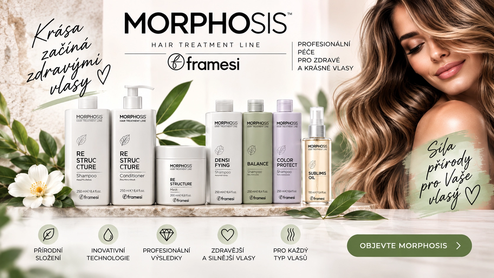 Morphosis Framesi